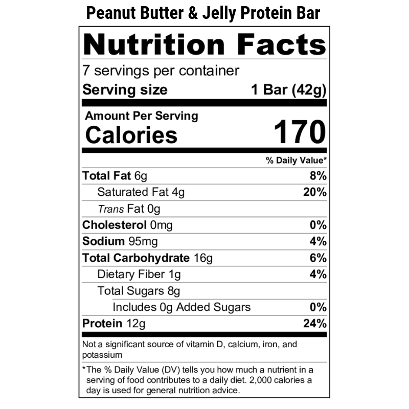 Peanut-Butter-Jelly-Protein-Bar-Nutrition-Label
